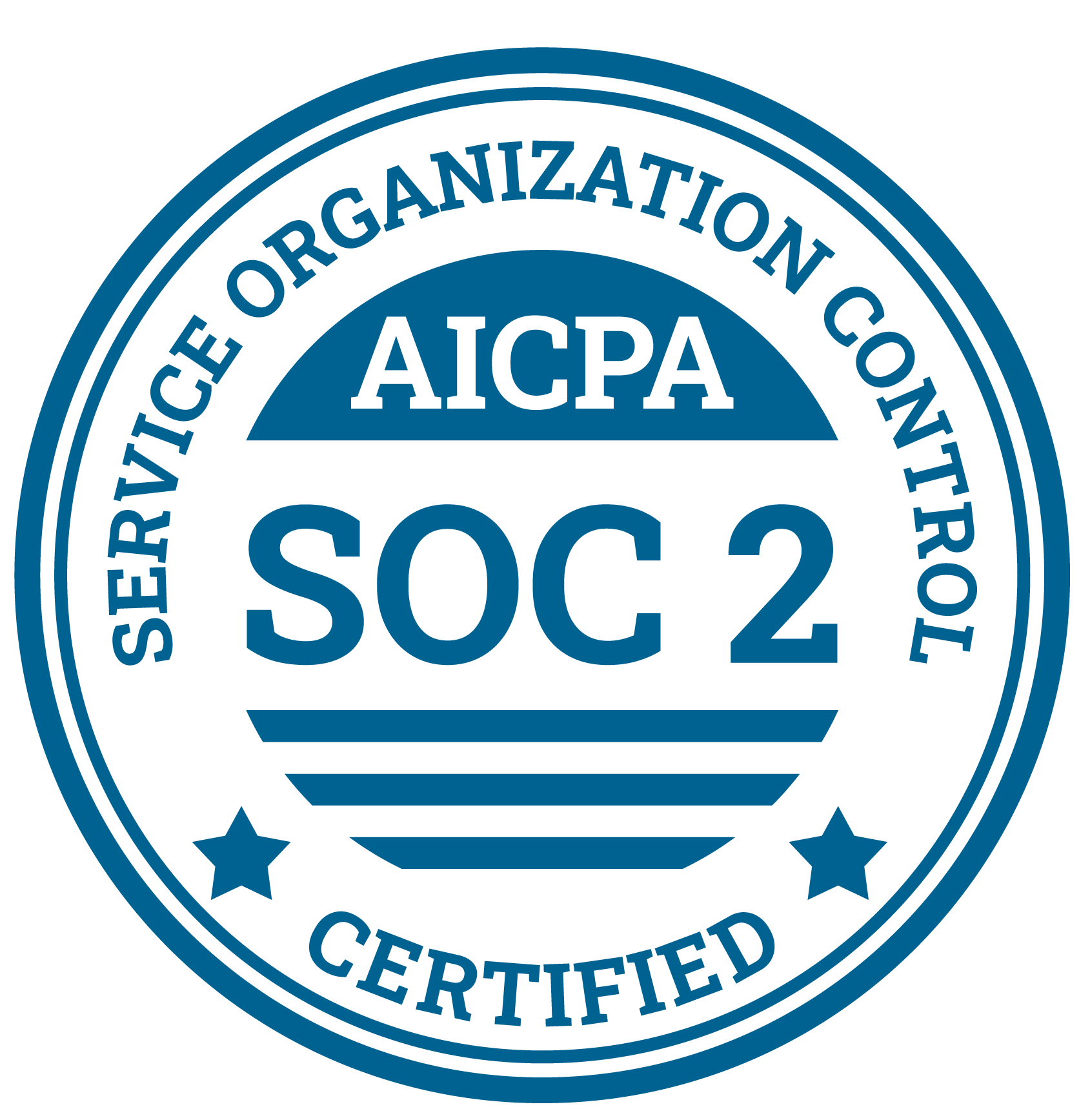 SOC 2 Type II